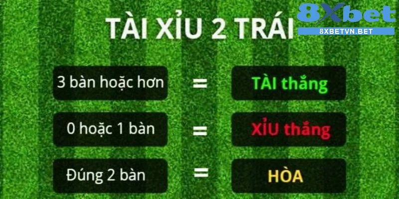 Cách tính tiền kèo tài xỉu 2 trái theo công thức nhà cái