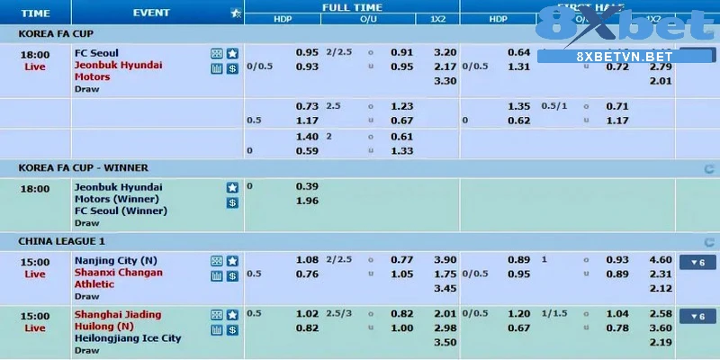 Decima - Tỷ lệ odds dạng thập phân